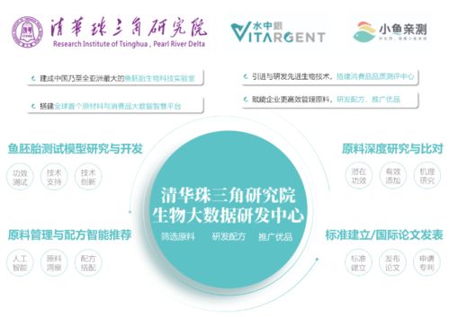 科技赋能美丽 水中银小鱼亲测于2021 IFSCC发布高质量研究，引领计算机软硬件研发新方向