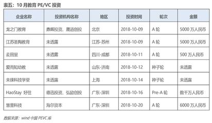 乾行研究 | 乾立基金行业宏观月报 10月计算机软硬件研发与销售行业洞察