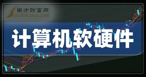 2025年计算机软硬件上市公司深度研究 研发驱动与销售突围
