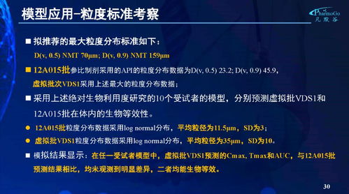 建模与模拟在制剂研发中的应用